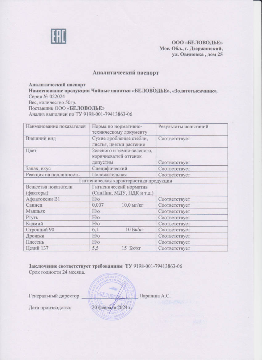 Паспорт №022024